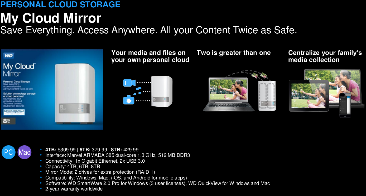 wd cloud software for mac